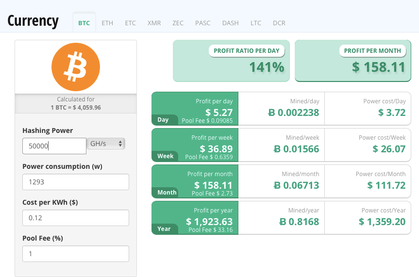Калькуляторы асиков Майнеров